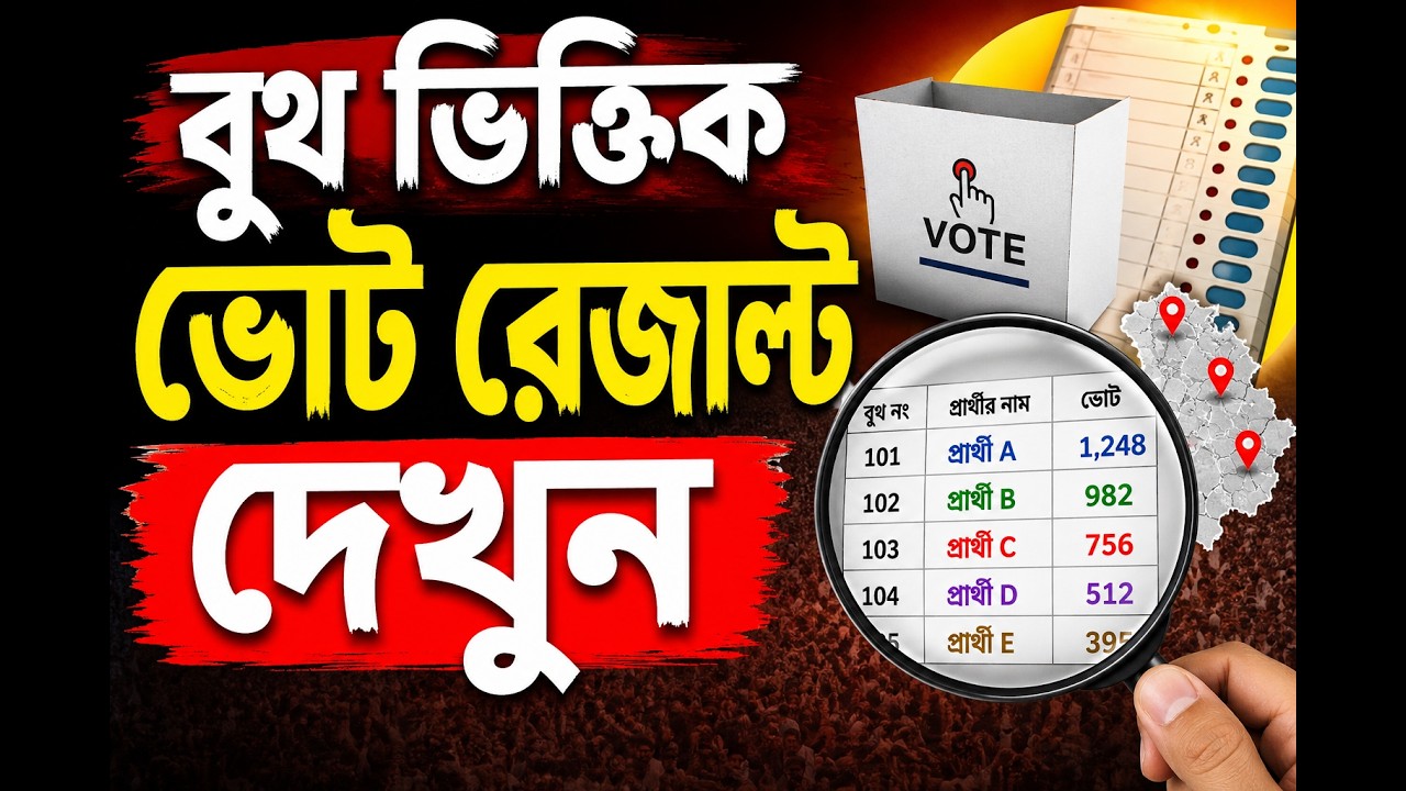 boothwise voter result: Voter result