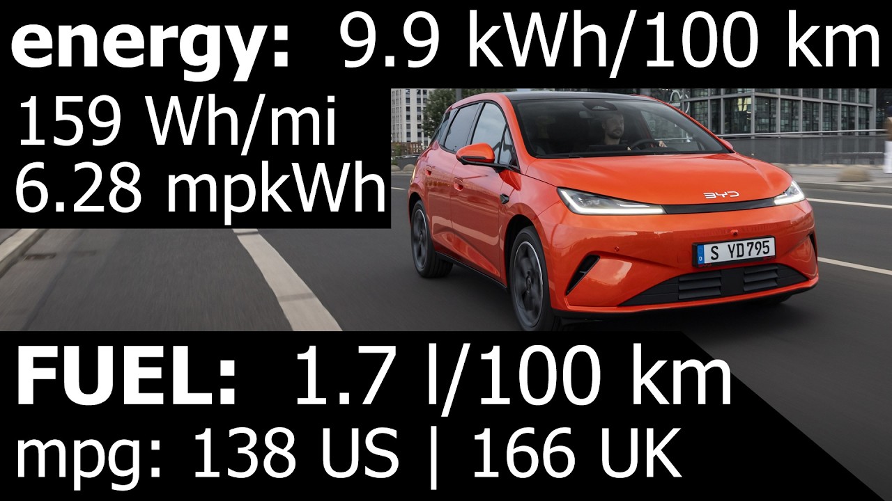 BYD Dolphin G DM-i Plug-In Hybrid: efficiency review. Energy, power, fuel consumption economy test