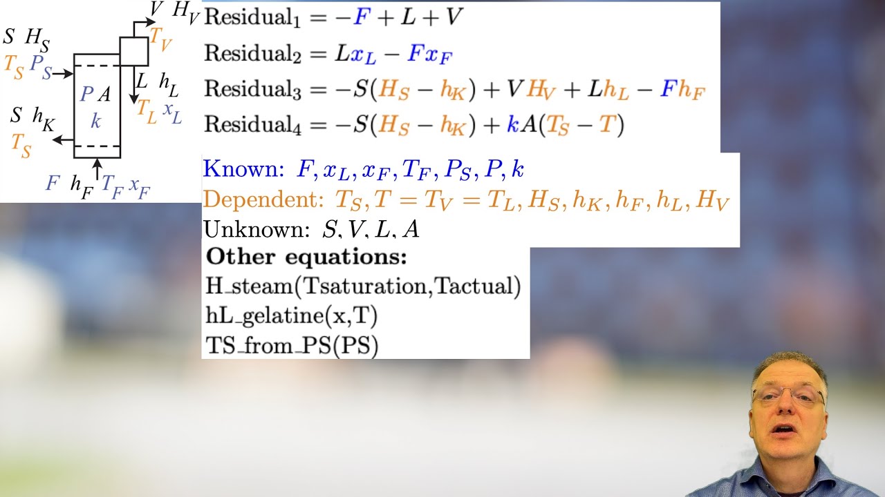 Simulating Single Effect Evaporation: 1 Preparation