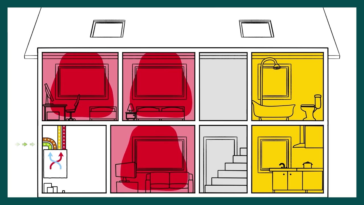 What is comfortable indoor ventilation? | Zehnder Group