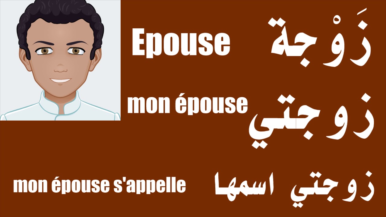 Cours d'arabe oral : La famille 3
