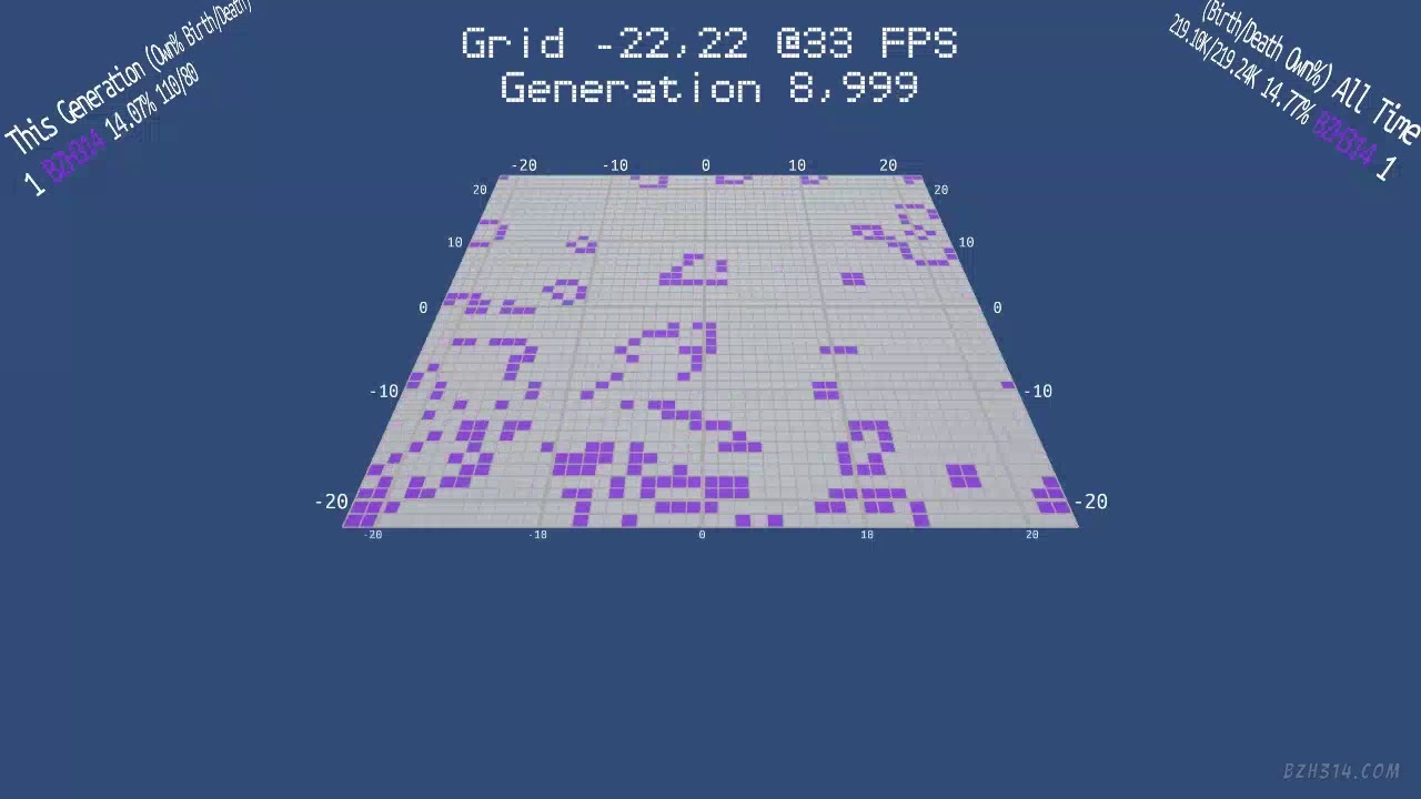 Classic Edition Ramp-Up - Twitch Plays Conway's Game of Life - Classic Edition