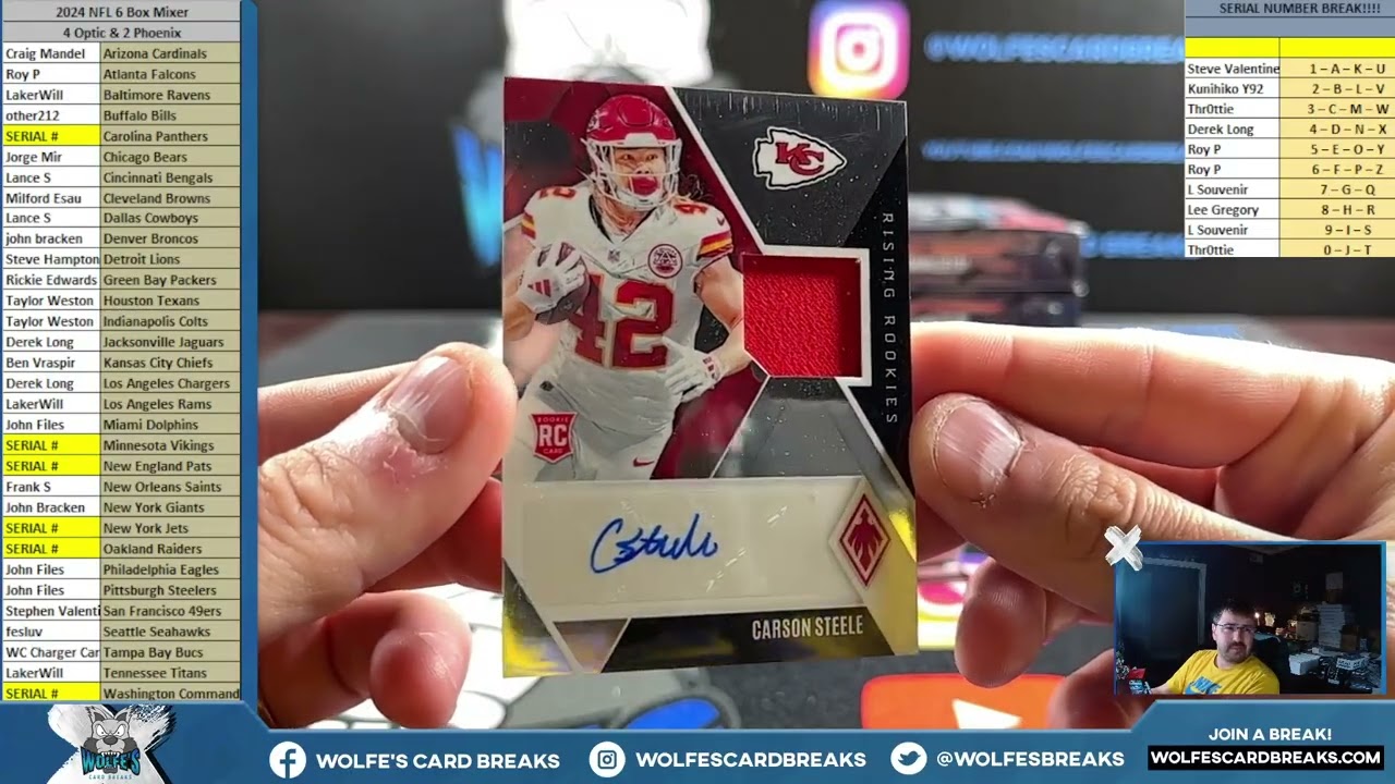 2024 OPTIC & PHOENIX NFL 6 Box Mixer PYT Break #1