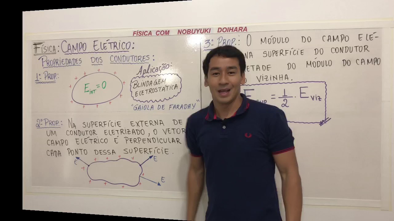 FÍSICA: CAMPO ELÉTRICO - PROPRIEDADES DOS CONDUTORES