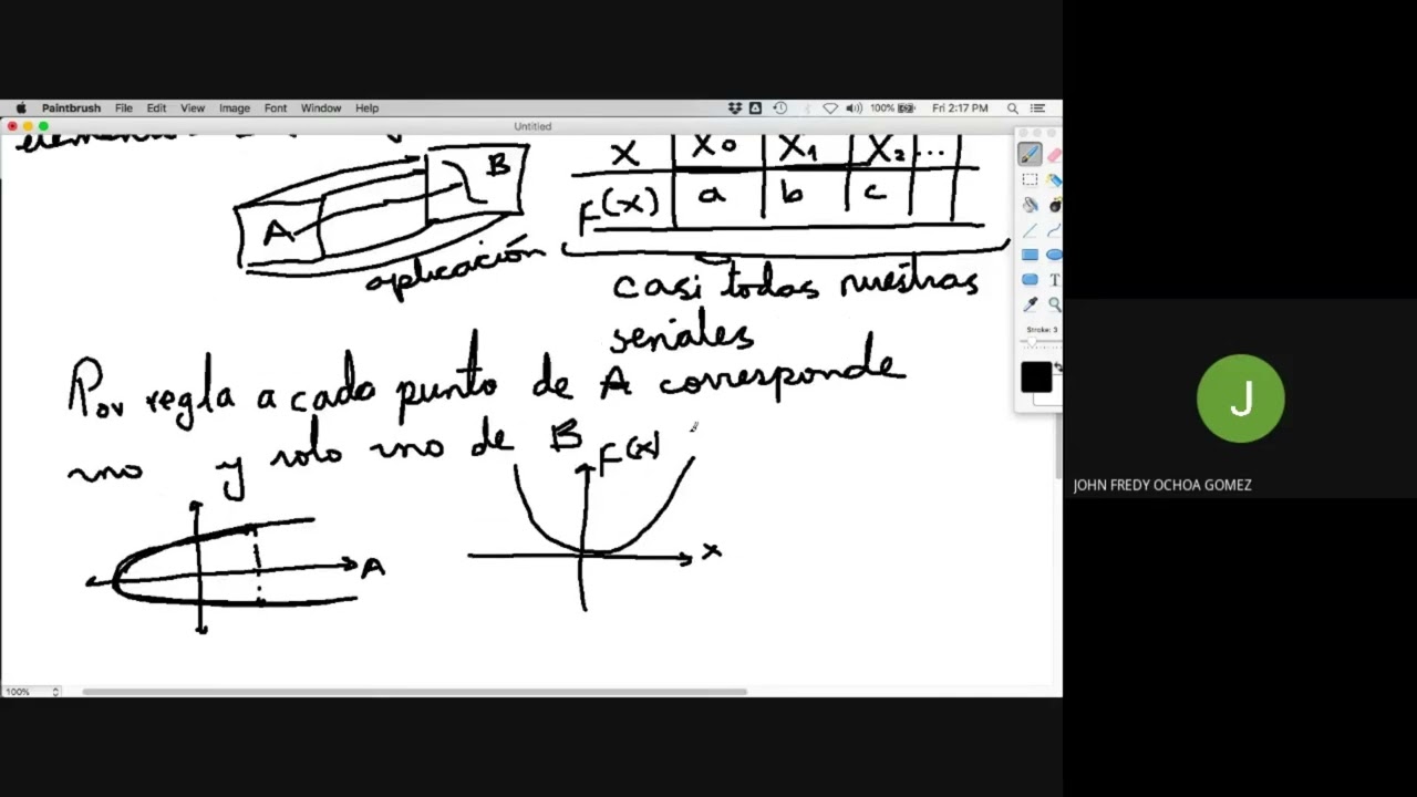Señales como funciones