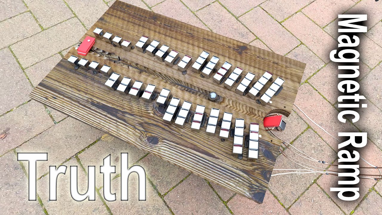 Truth: What is a magnetic ramp or SMOT? Perpetual motion motor base? Working principle explained!