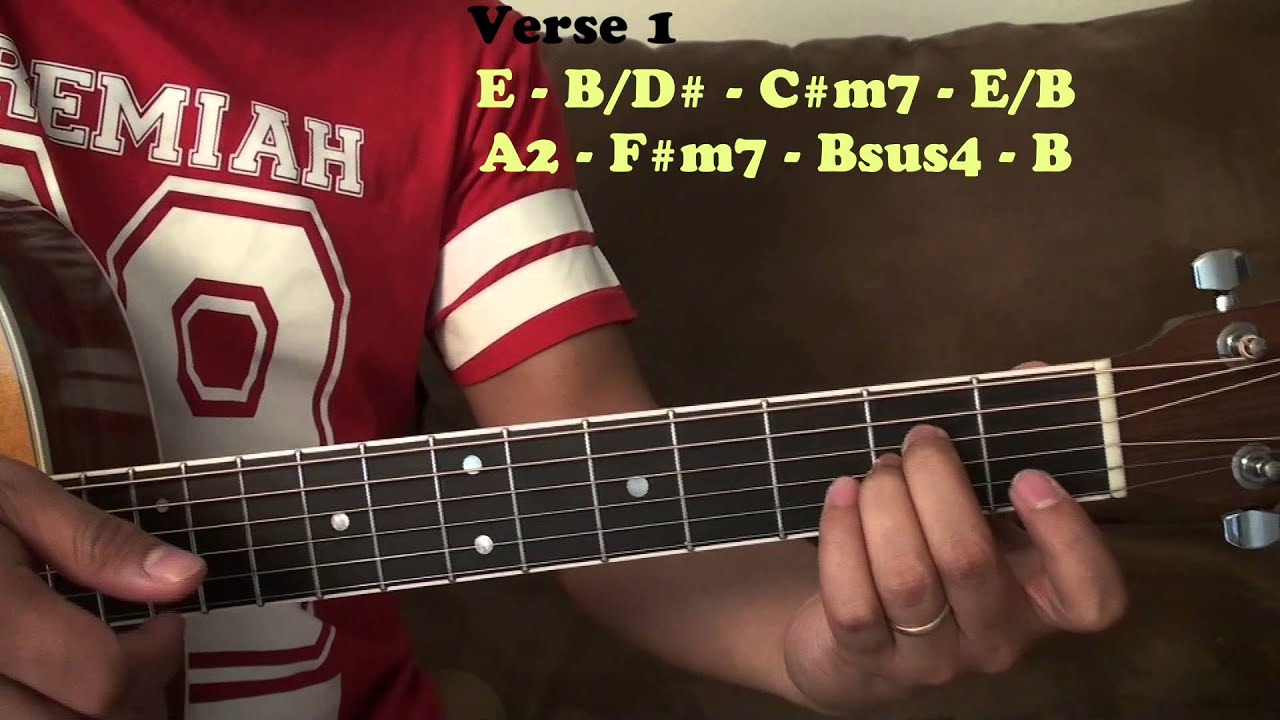 Forevermore Tutorial (Side A)