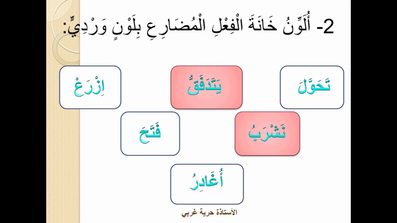 التراكيب والصرف والتحويل   نموذج فرض المرحلة الرابعة  المستوى الثالث ابتدائي