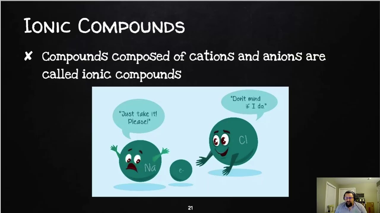 Ionic Bonding
