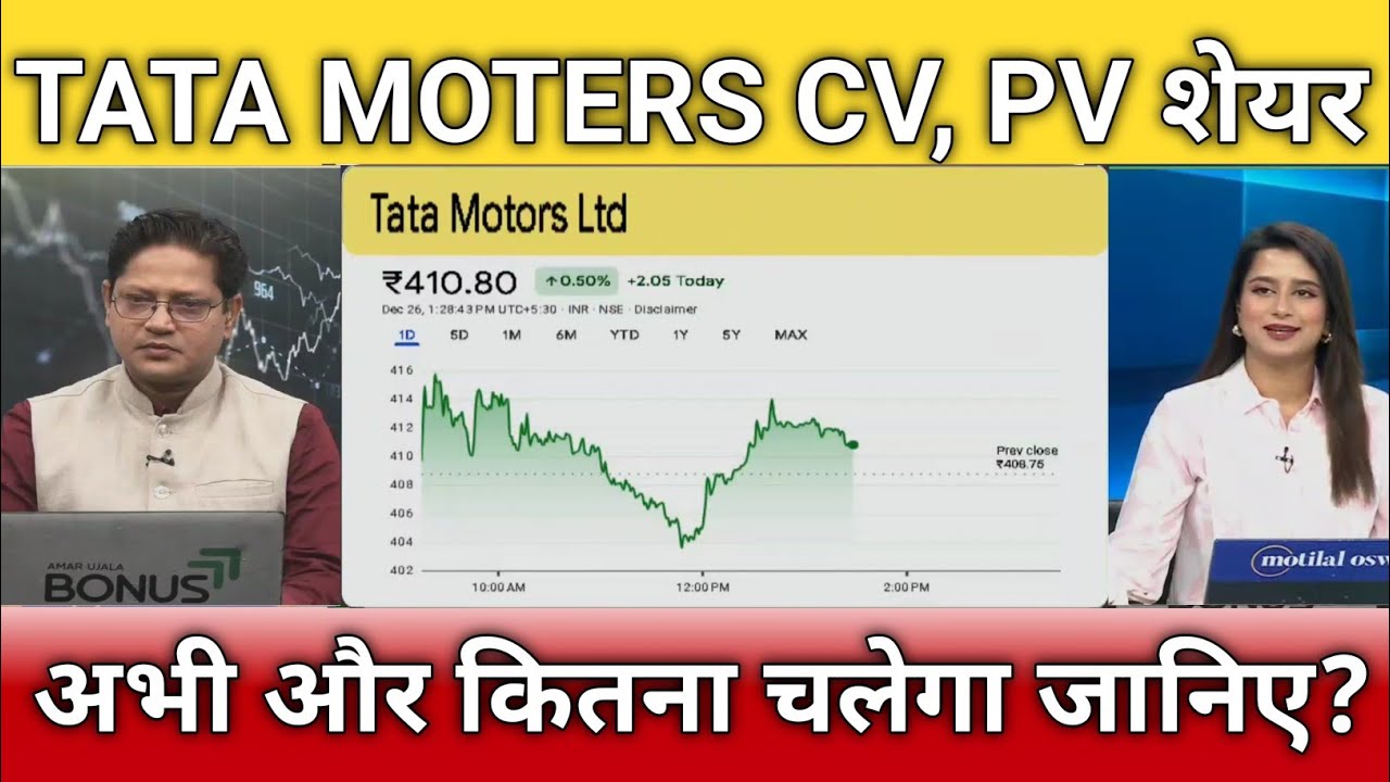 Tata motors cv, pv share latest news, Tata motors pv, cv share target, anelysis, hold or sell?