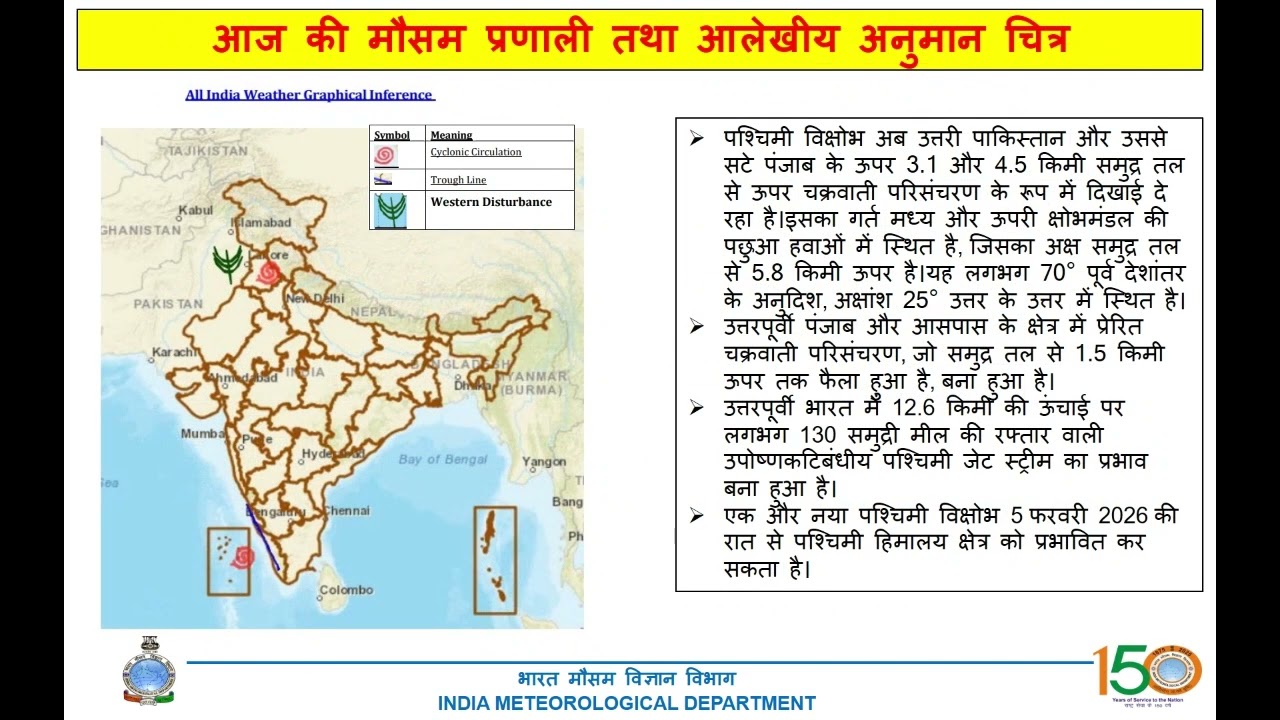 Bihar State Weather Discussion | Bihar Weather Update 03rd February 2026 📢
