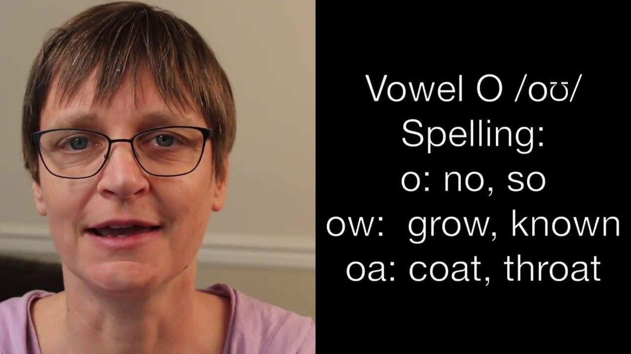 The Sounds of English: Vowel 