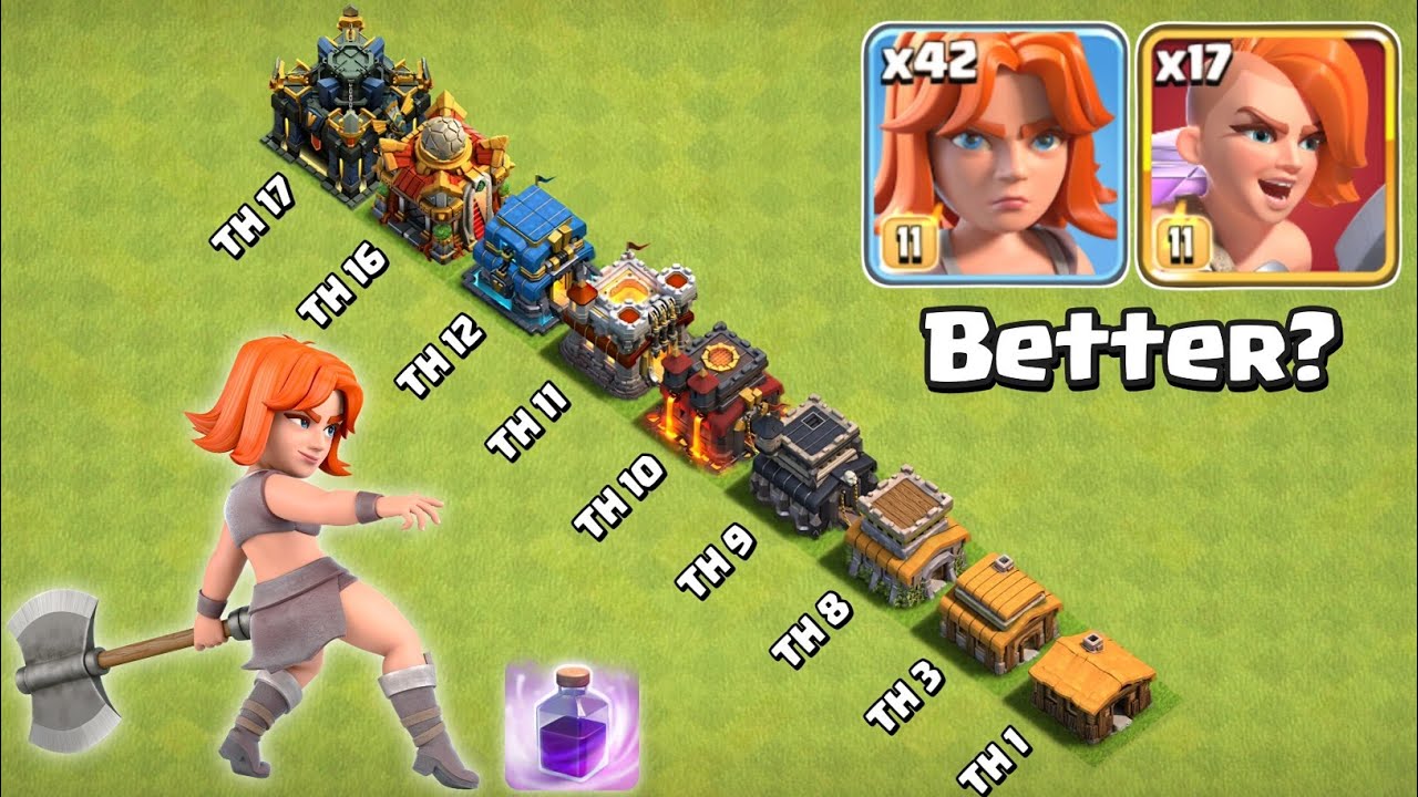 Valkyrie VS Super Valkyrie VS Every Town Hall | Clash of Clans