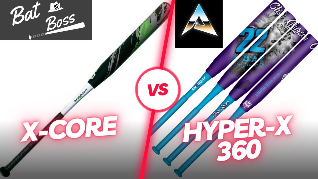 Is Anarchy Xcore the best tech or can Hyper-X 360 top it??!!??