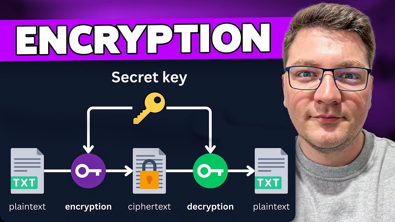 Implementing Symmetric Encryption in .NET - EXPLAINED