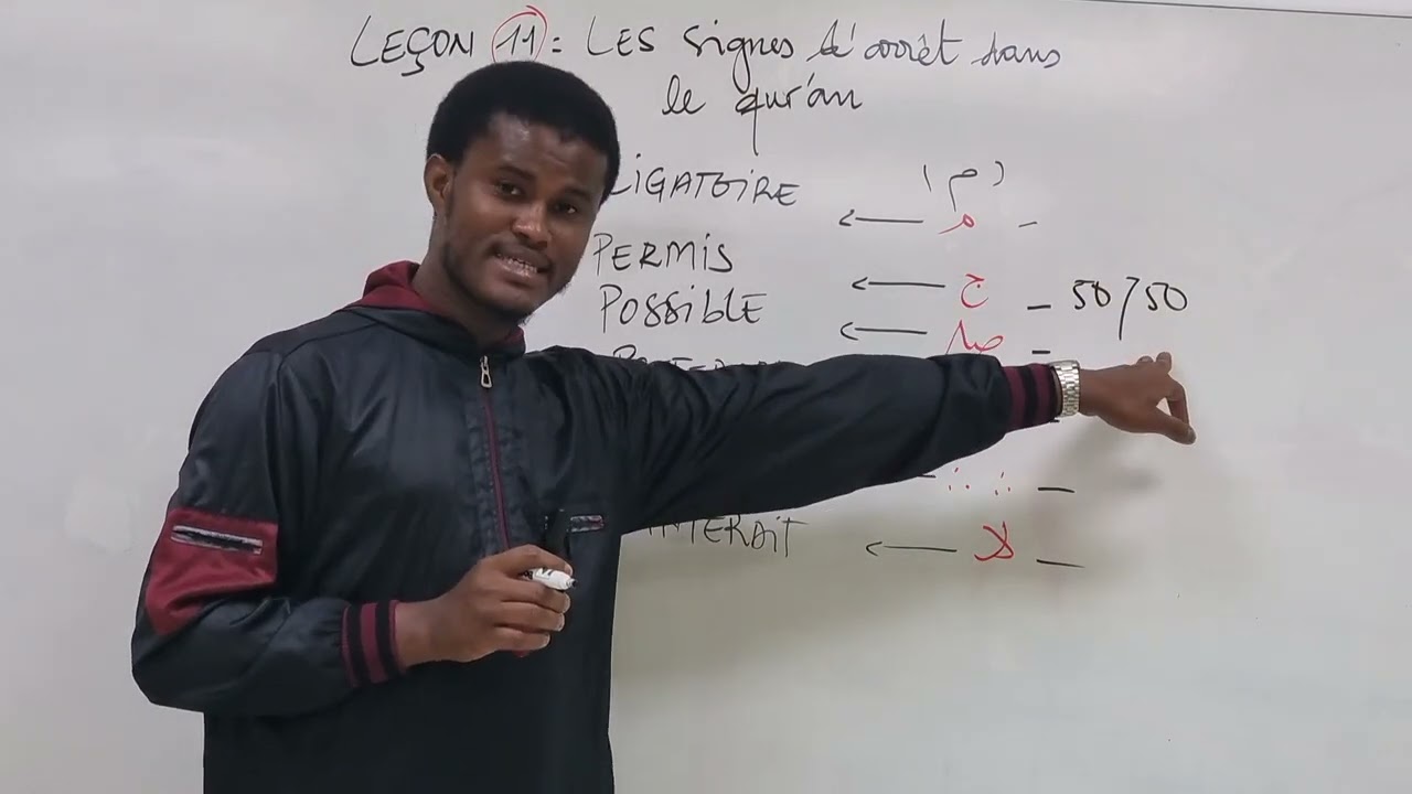 COURS DE TAJWID leçon 11 : Les Signes d'arrêt dans le Qur'an