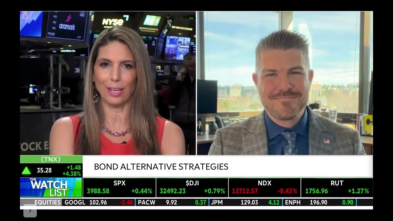Current Markets | David Stryzewski for TD Ameritrade Network 2023.03.27