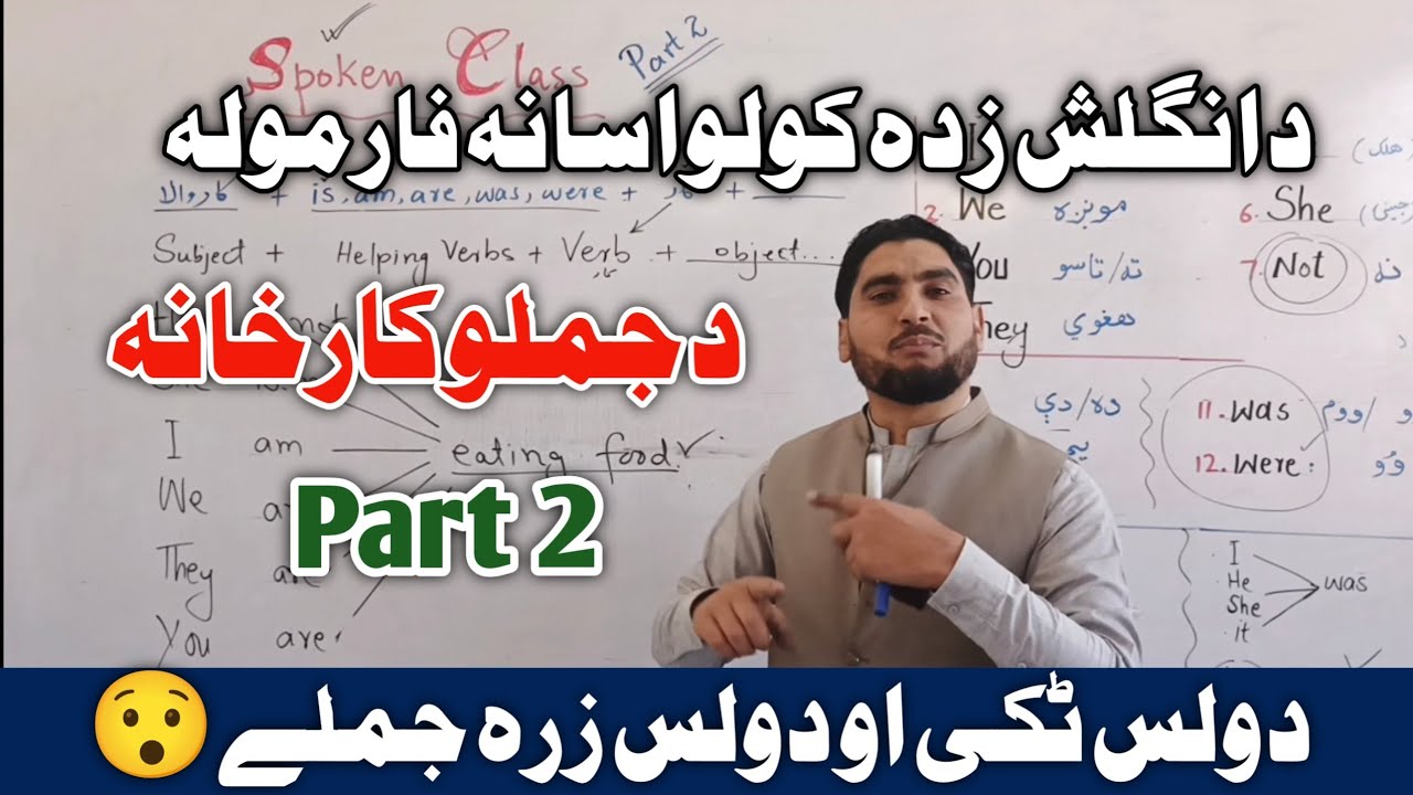 Super Easy English Speaking Class-Part 2 |   انگلش زدہ کولو اسان ترینہ فارمولہ|🔥English spoken class
