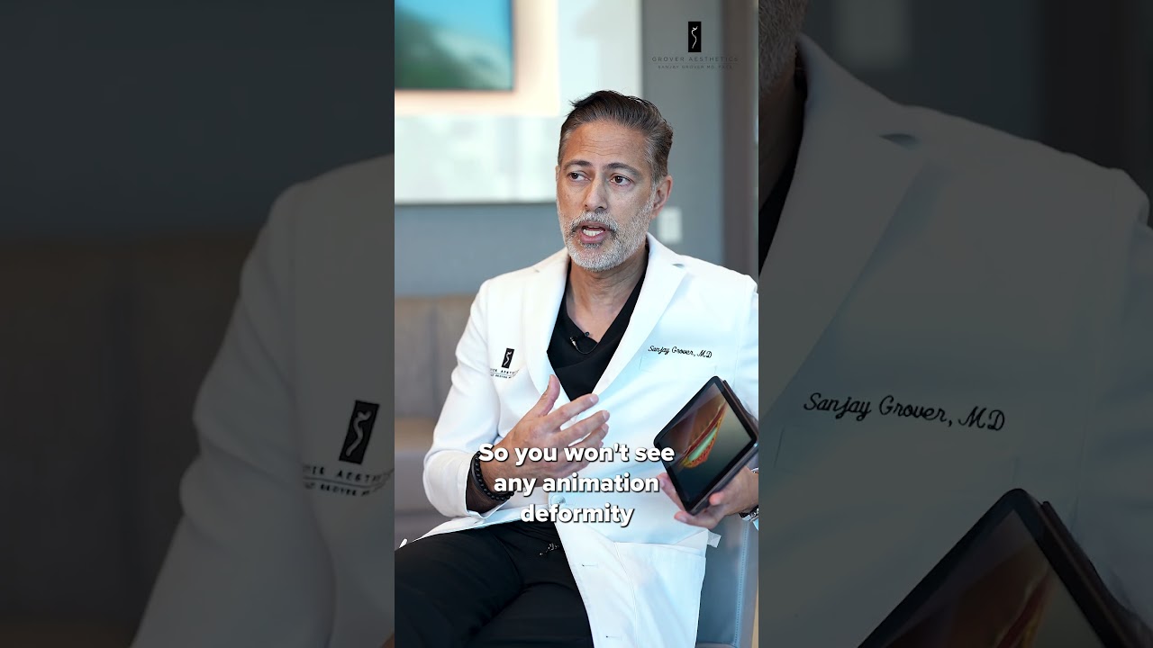 Breast Preservation (Subfascial Breast Augmentation) | Dr. Grover Explains the Latest Technique