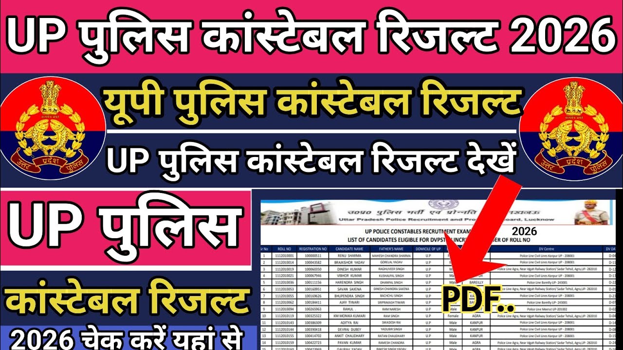 UP Police Constable Result 2026 | UP Police Constable Result 2026 Kaise Dekhe ? UP Police Result OUT