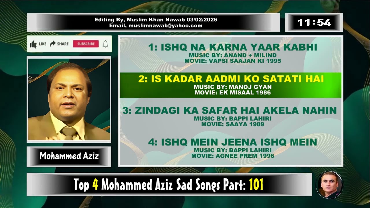 Top 4 Mohd Aziz Sad Songs Part, 101