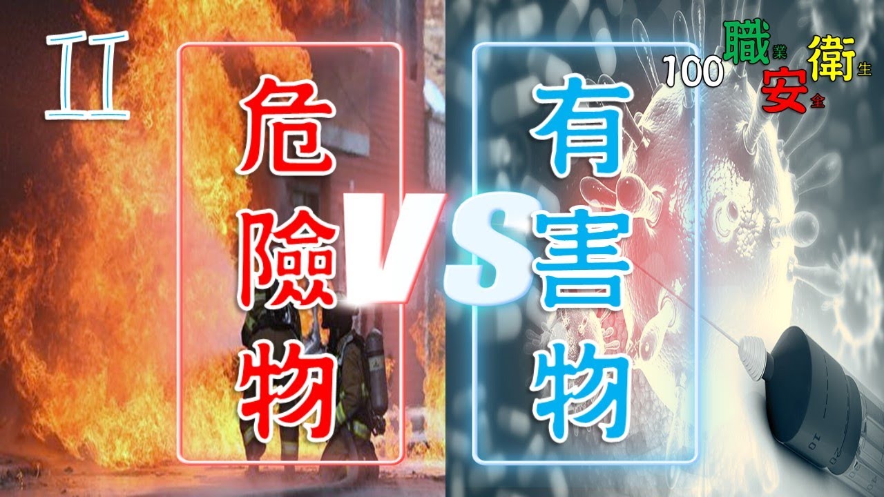 從職安法看有害物的考題│國家標準CNS15030 分類│職業安全衛生法#有害物