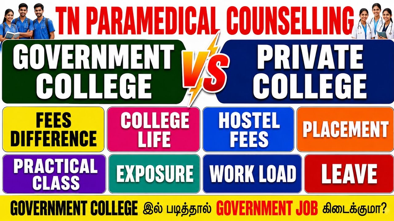 Government College vs Private / அரசு கல்லூரியில் படித்தால் அரசாங்க வேலை கிடைக்குமா?