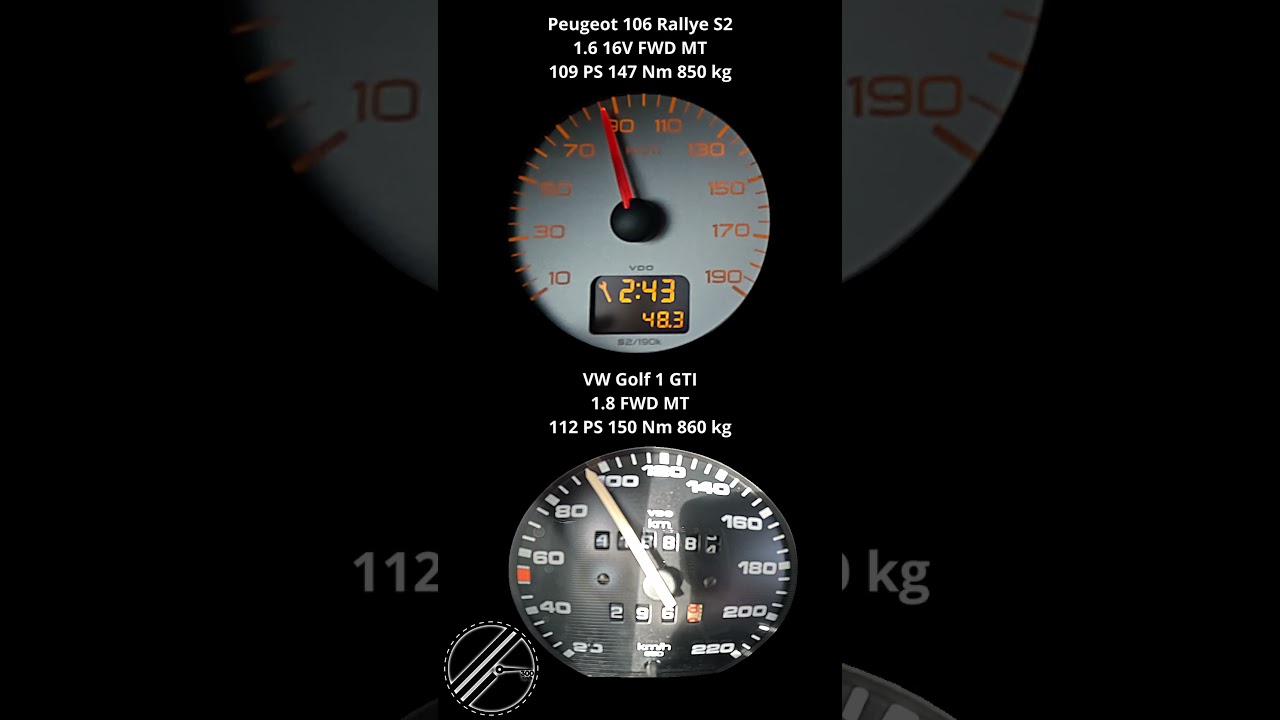VW Golf 1 GTI 1.8 112 PS vs Peugeot 106 Rallye 1.6 109 PS 0-100 kmh