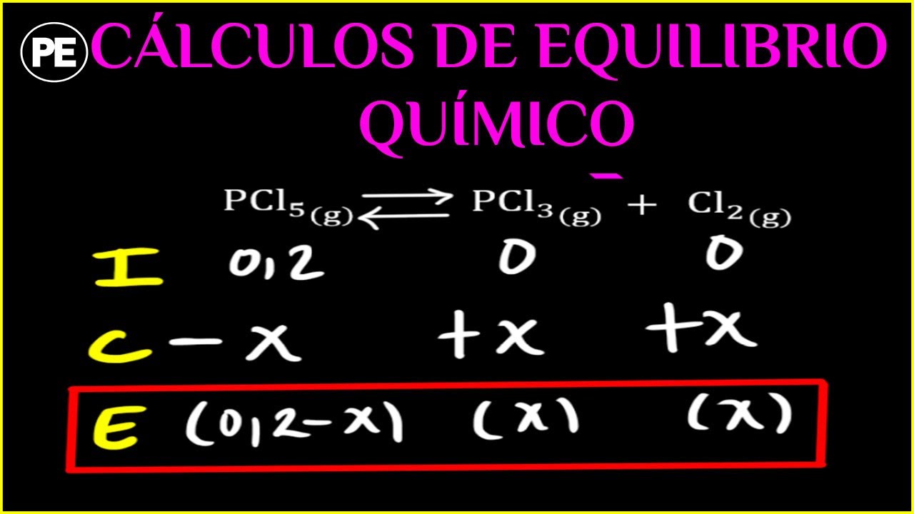 Ejercicios 4 y 5 - CONCENTRACIONES Y PRESIONES - EQUILIBRIO QUÍMICO