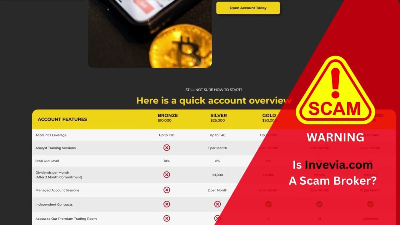 🔴 Invevia Review 🚨 SCAM Alert? invevia.com Exposed! (Withdrawals Blocked?)