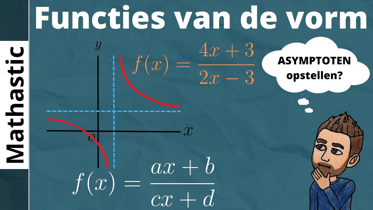 Functies van de vorm f(x)=(ax+b)/(+cx+d)