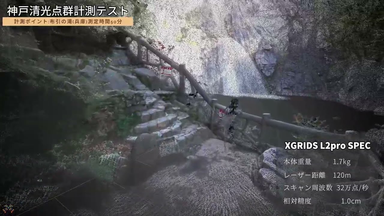 XGRIDS社 LIxel L2pro　点群計測テスト
