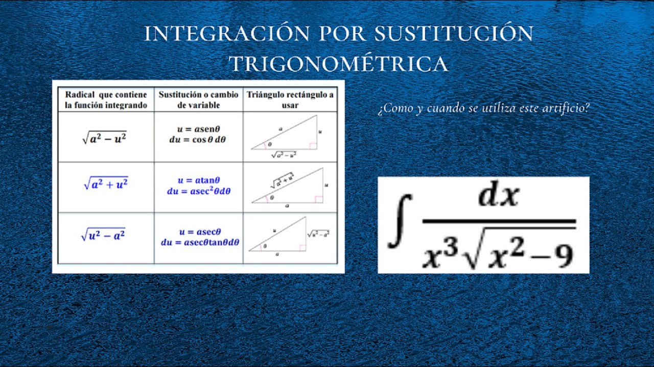 Integración por sustitución trigonométrica ∫dx/(x^3 √(x^2-9))