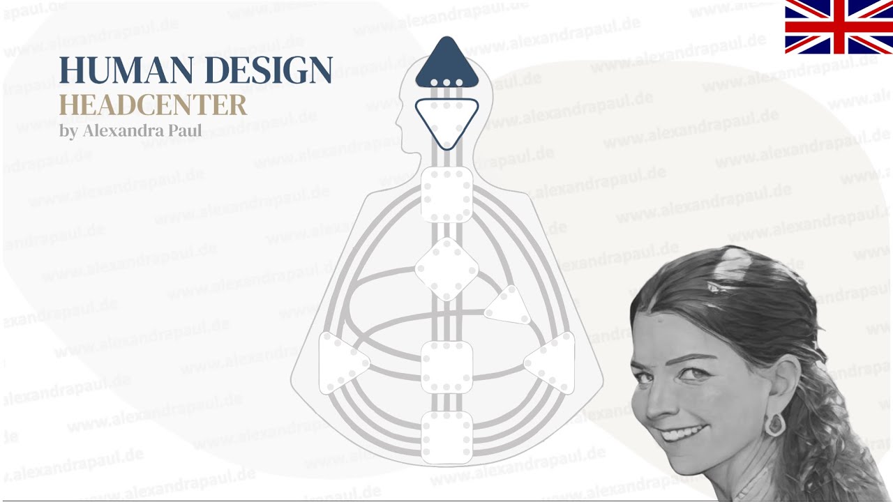 The head center in human design - derived in a very structured way
