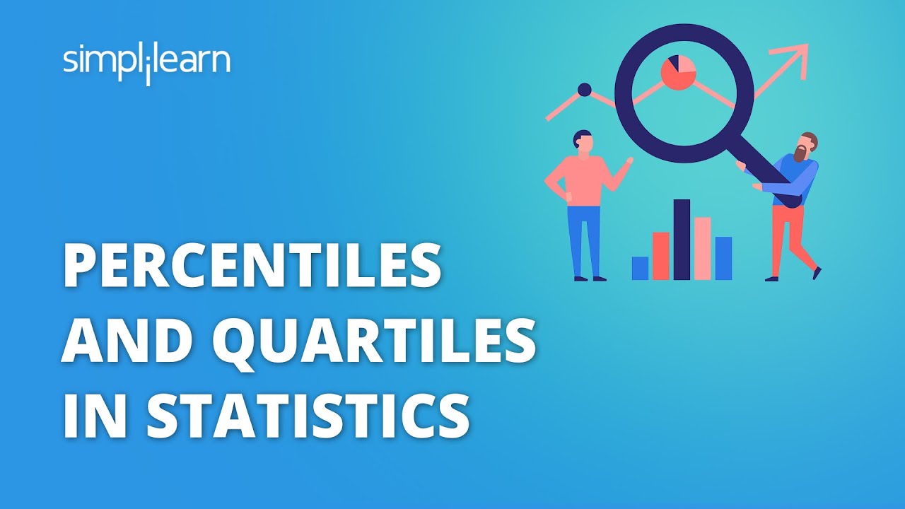Percentiles And Quartiles In Statistics | Percentiles And Quartiles Explained | Simplilearn