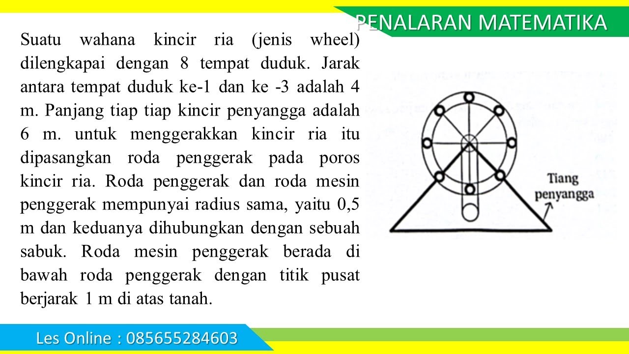 Suatu wahana kincir ria (jenis wheel) dilengkapai dengan 8 tempat duduk. Jarak antara tempat duduk