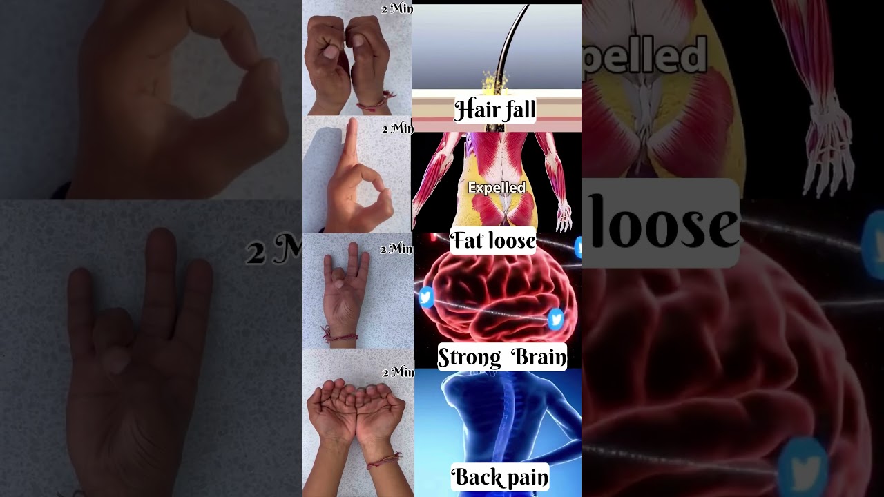 Dailymudras #yogafushionpriyanshi #priyanshidiwakarvlogs #meditationtechniques #meditationmusic#SAAA