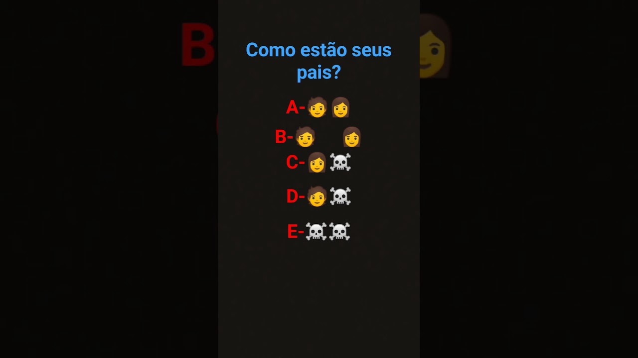 como est&atilde;o seus pa&iacute;s