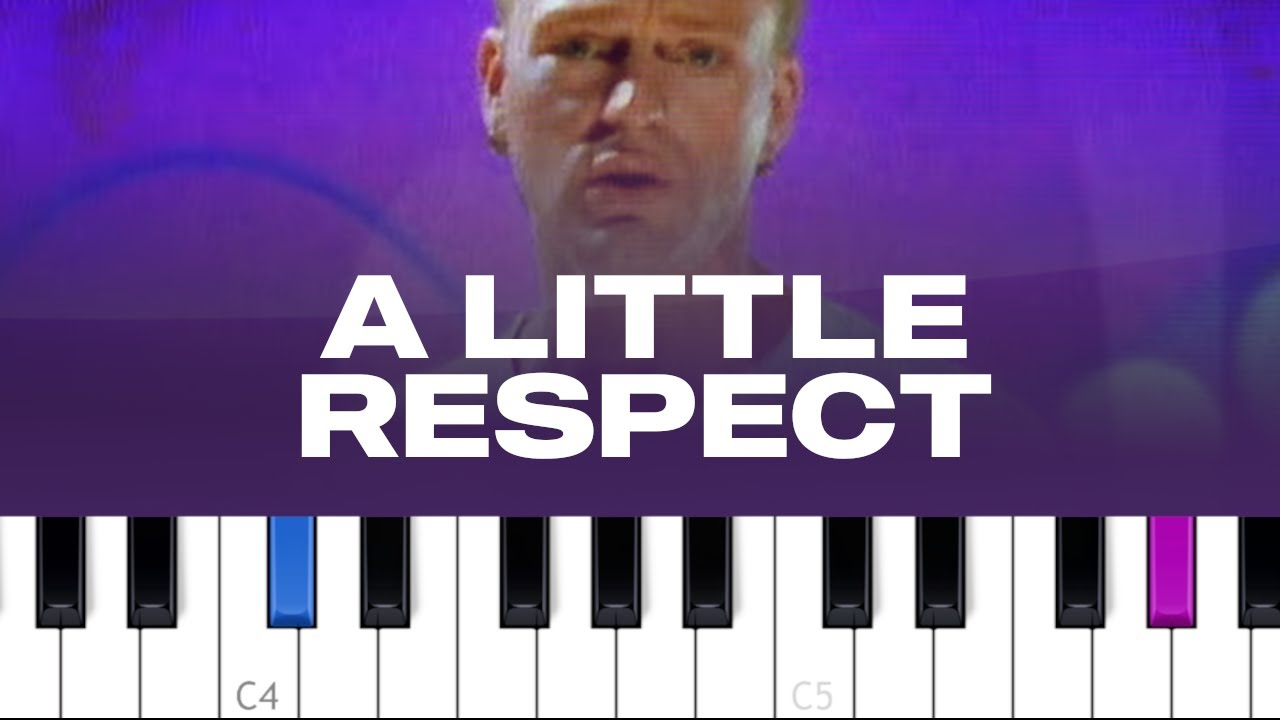 Erasure - A Little Respect (piano tutorial)