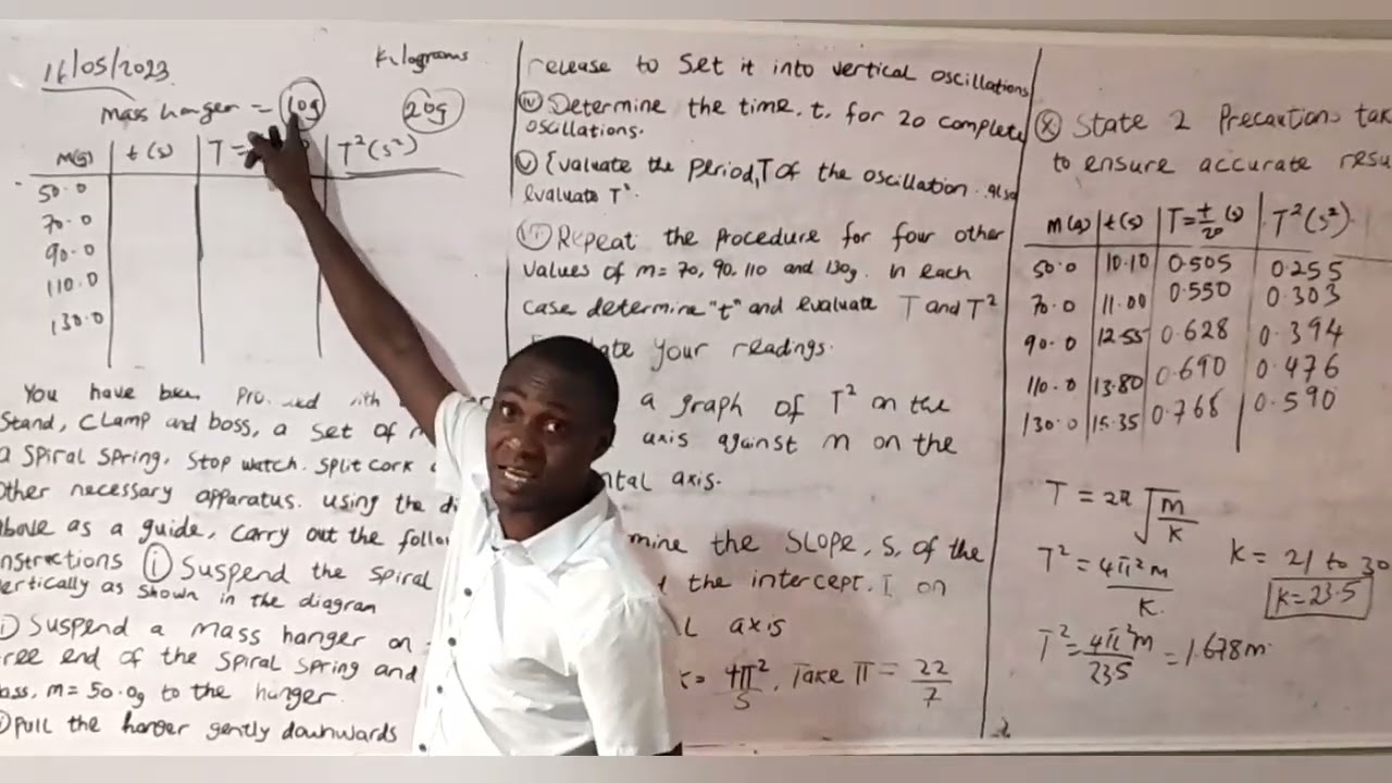 WAEC PHYSICS PRACTICAL 2023 SPIRAL SPRING MANIPULATION