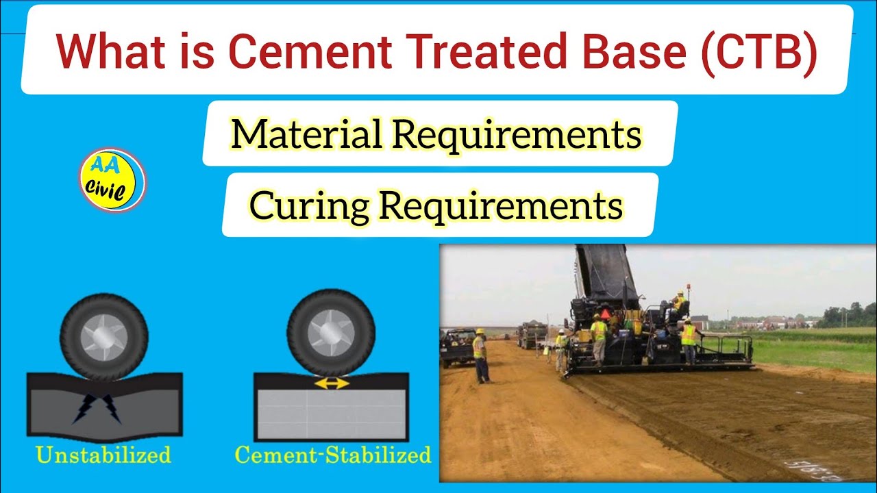 Cement Treated Subbase and Base Course | CTB Mix Design | CTB for Highway | All About Civil Engineer