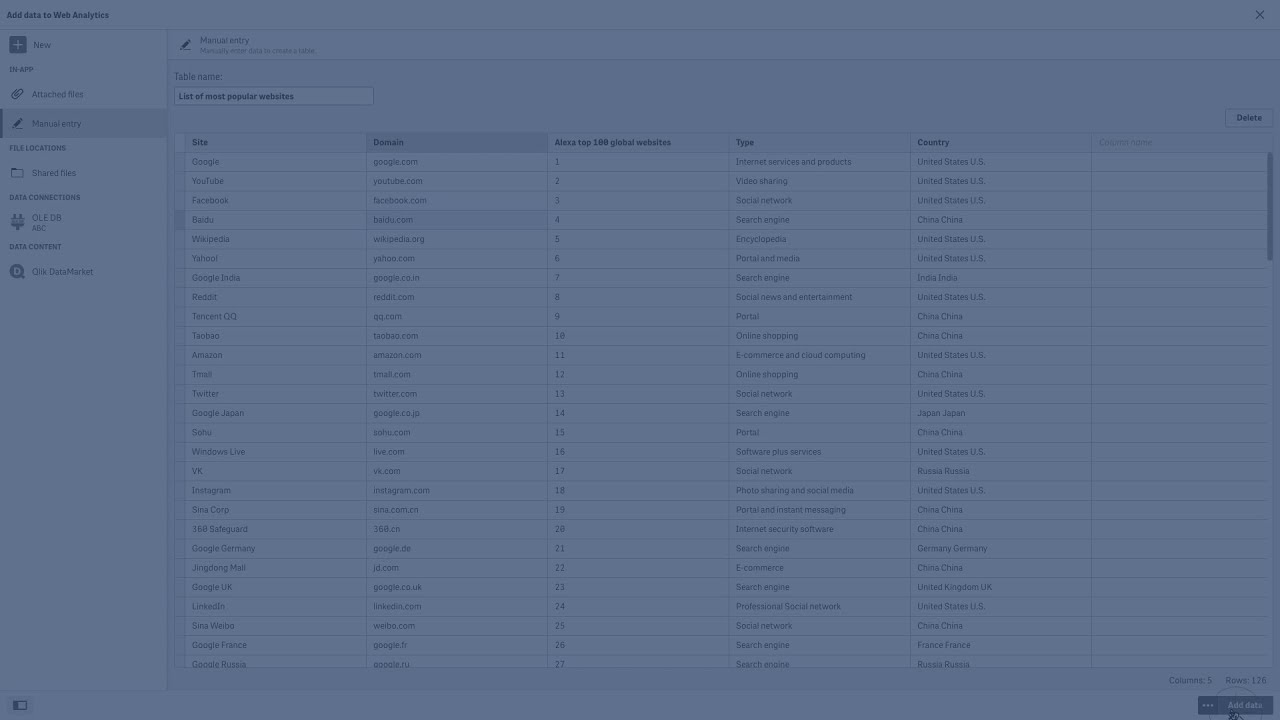 Adding data manually - Qlik Sense