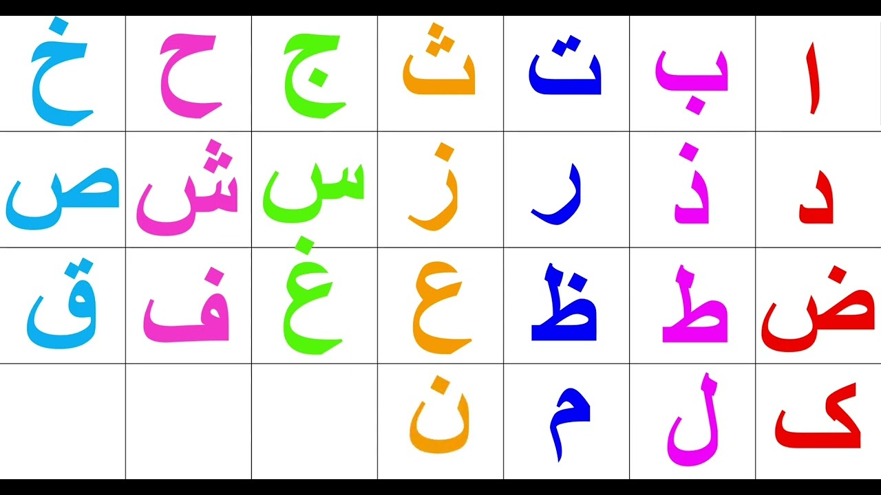 Arabic alphabet learning/تمرین الحروف العربية 