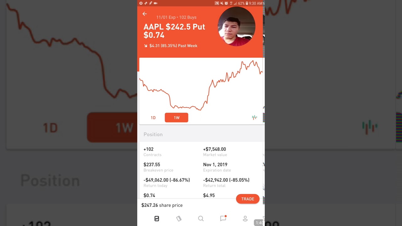 guh (wsb yolo)