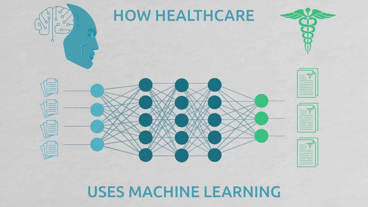 How healthcare uses machine learning