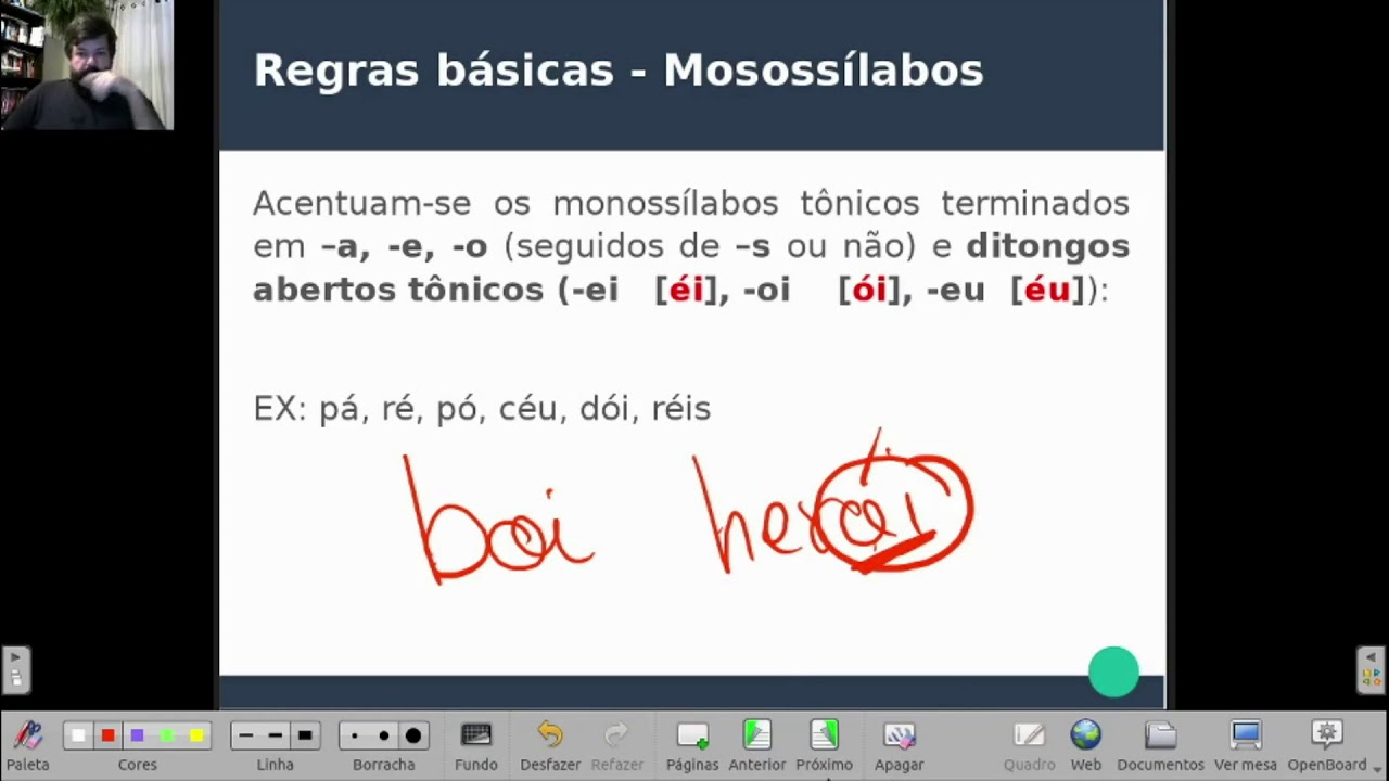Acentuação   Regras Básicas