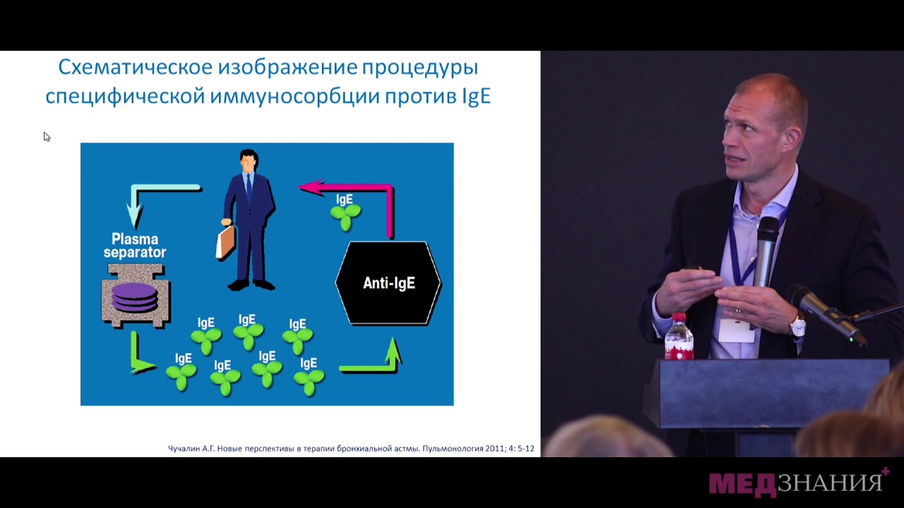 11 Анти-Ig E терапия бронхиальной астмы