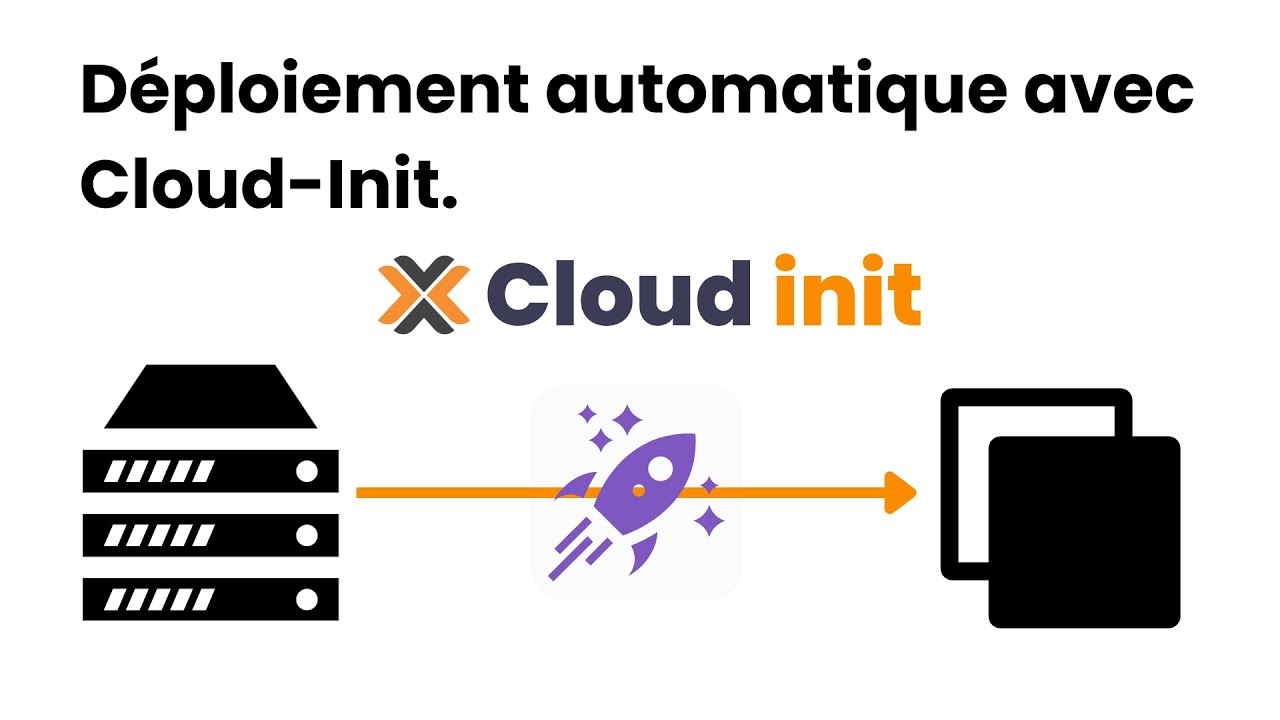 Proxmox & Cloud Init : simplifier et automatiser le d&eacute;ploiement de vos VM