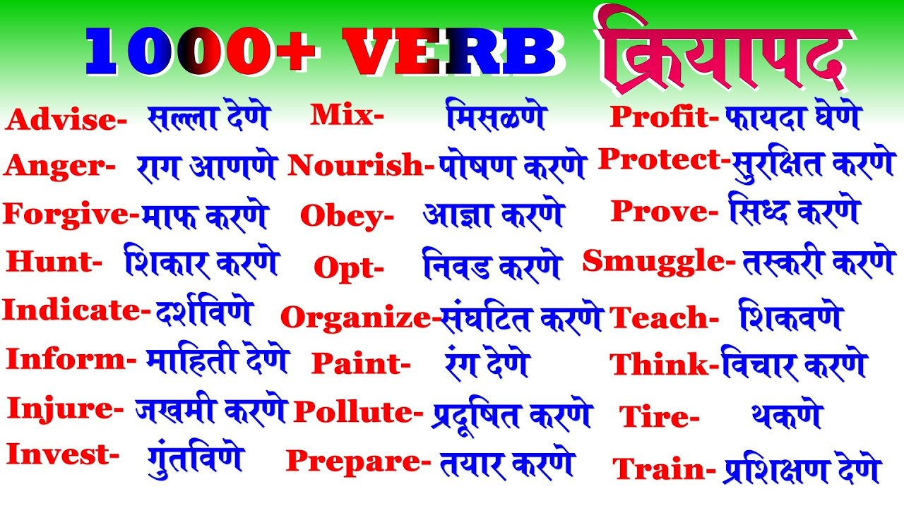 Verbs ने सहजपणे इंग्रजी बोलायला शिका | Very Importants Verbs | हे यायलाचं पाहीजे | English Verbs