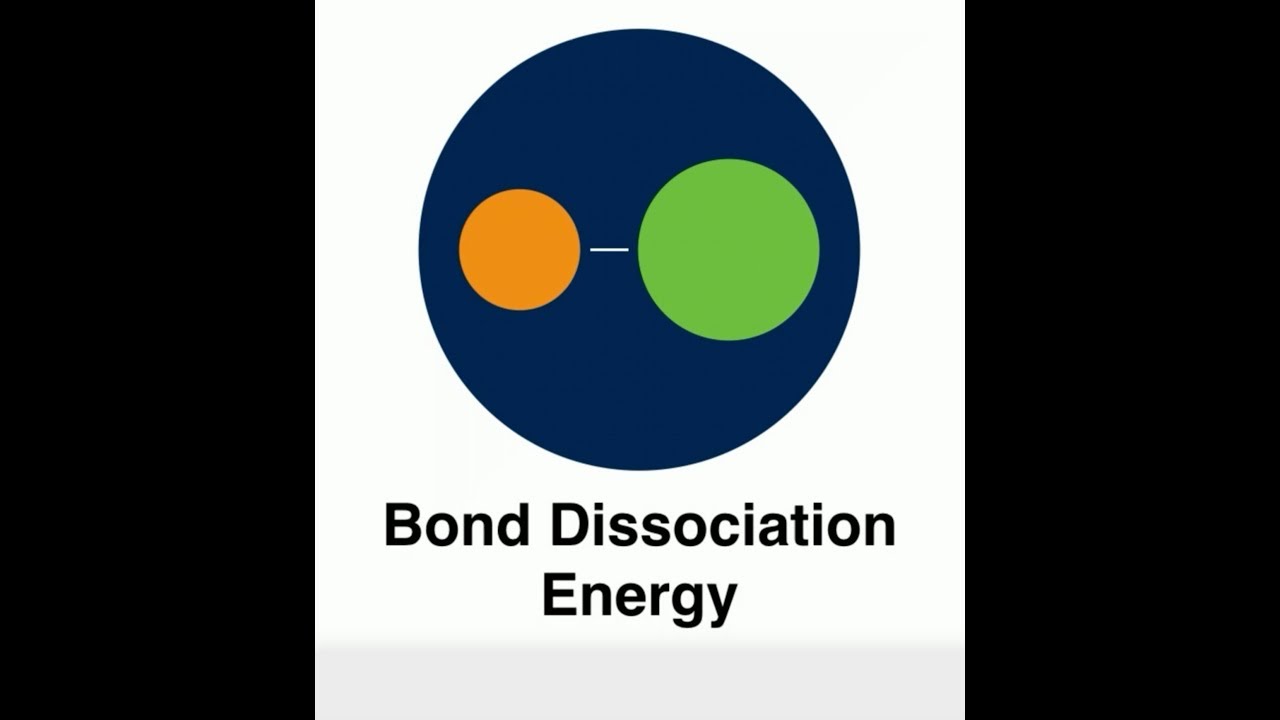 Bond Dissociation Energy